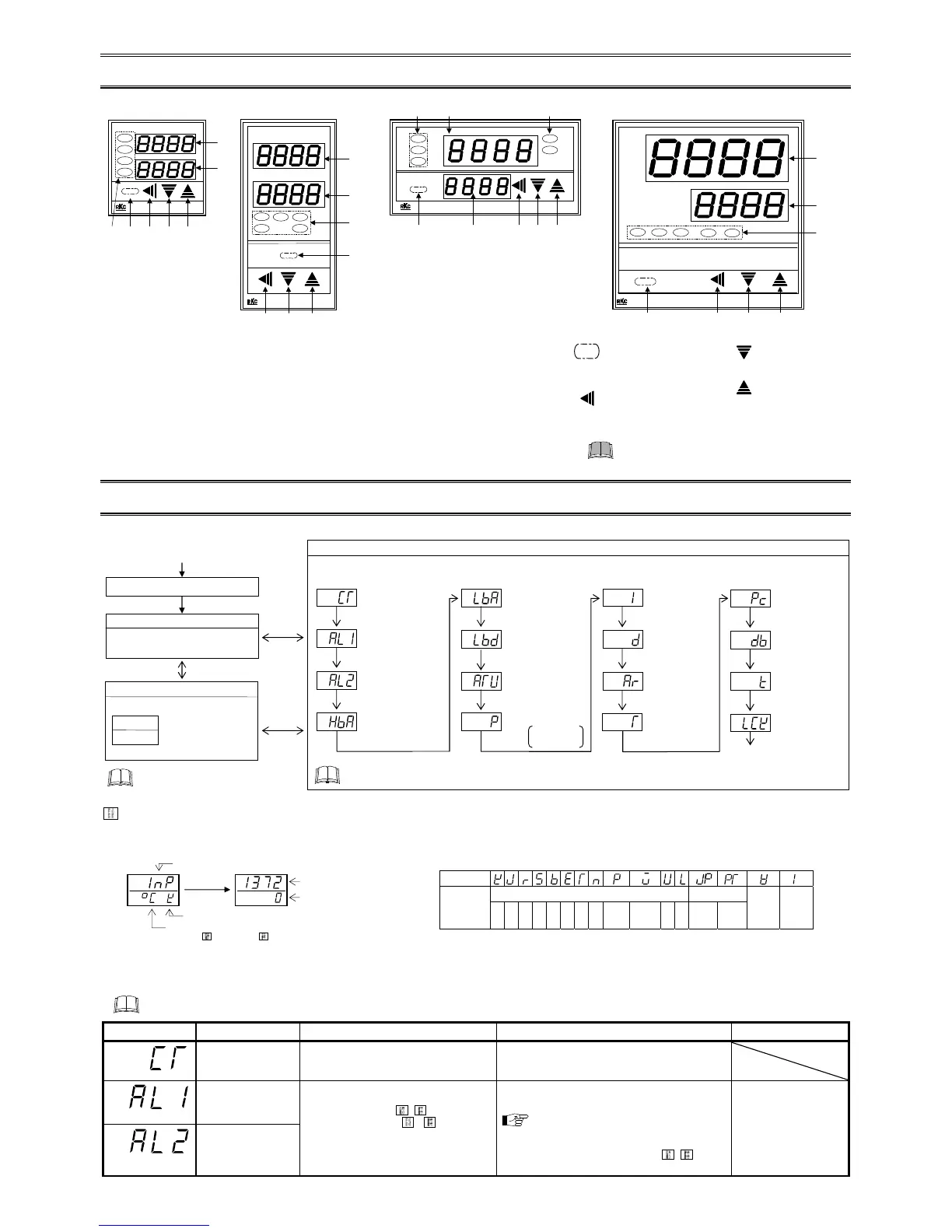 Page #4 background image