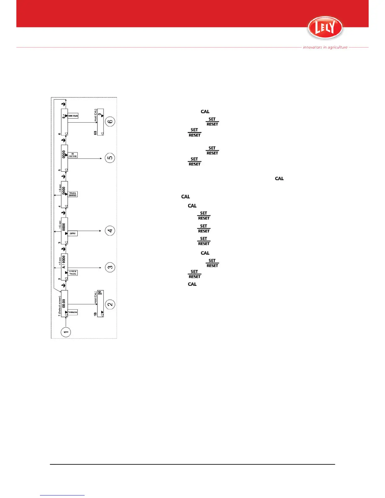 Page #86 background image