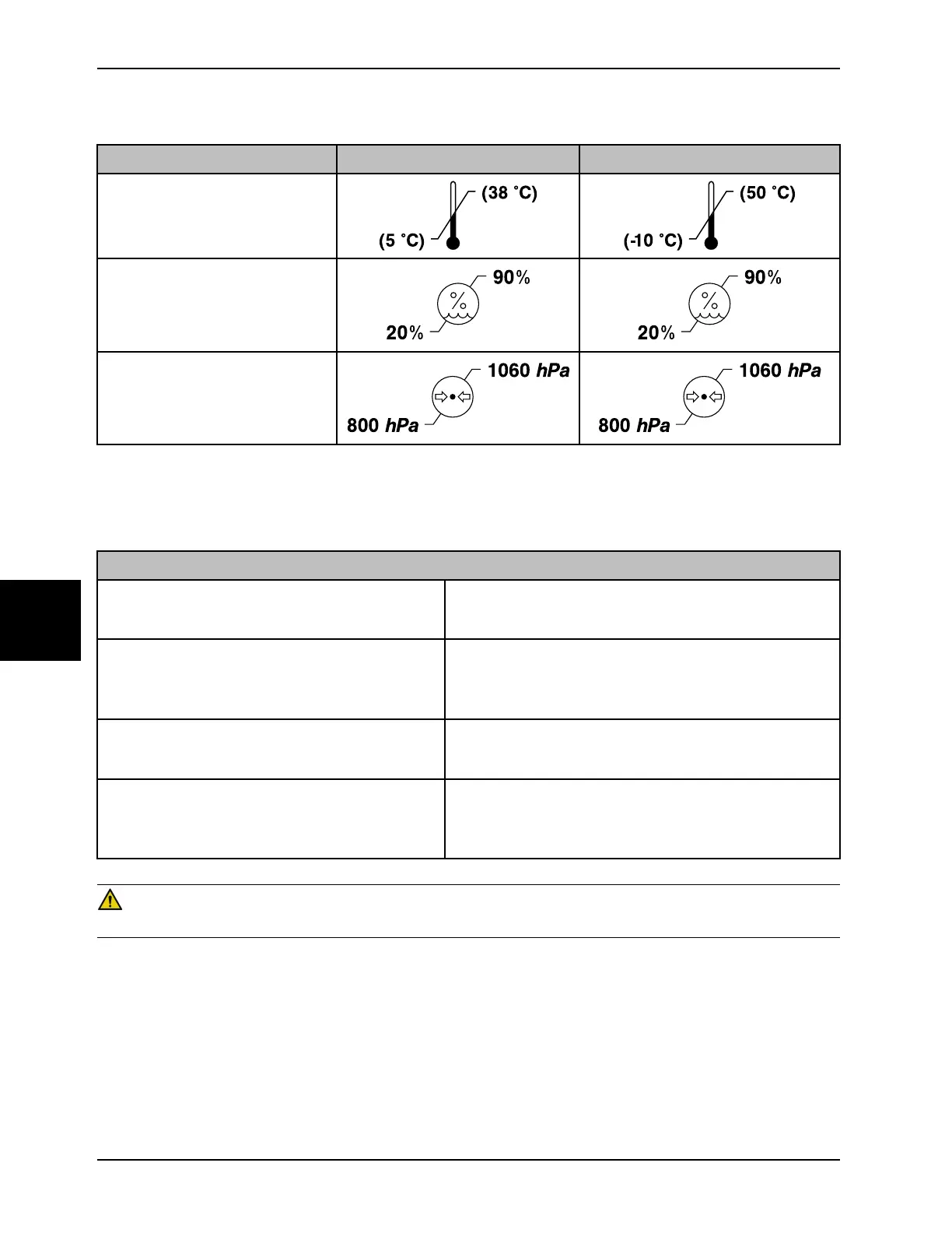 Page #286 background image