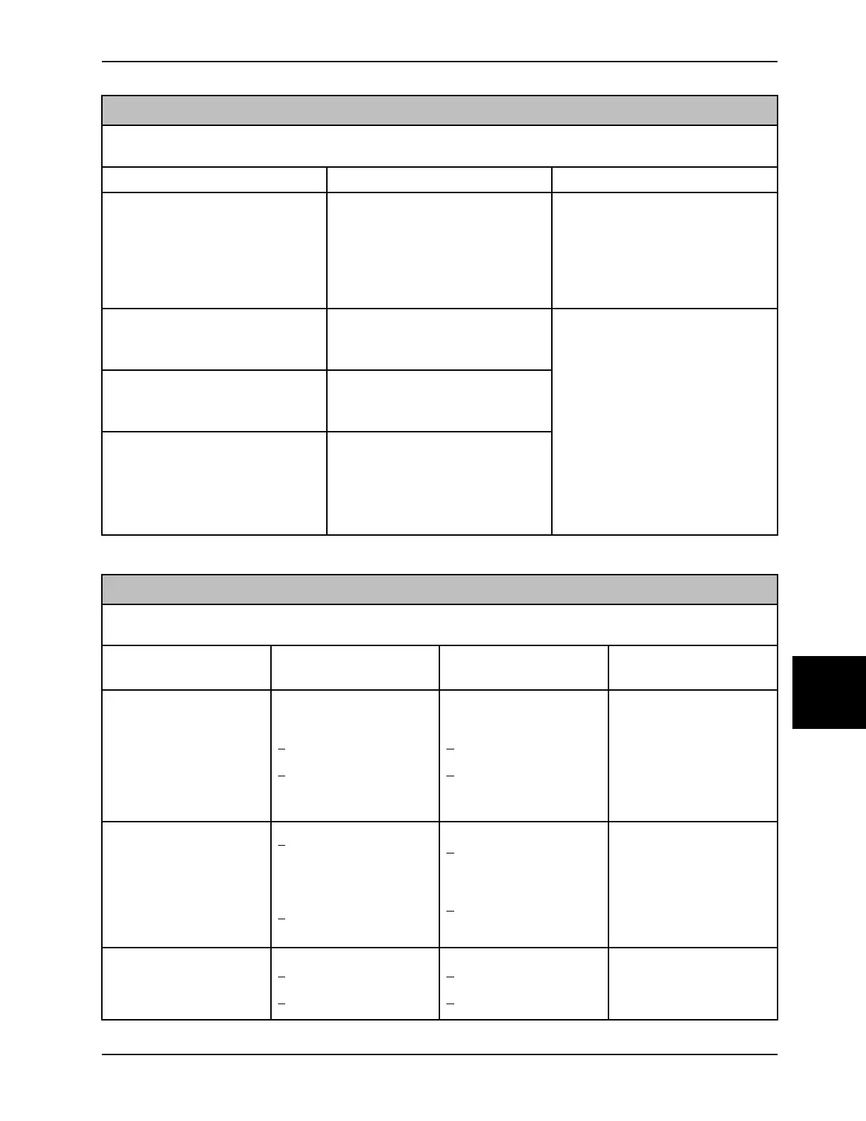 Page #903 background image