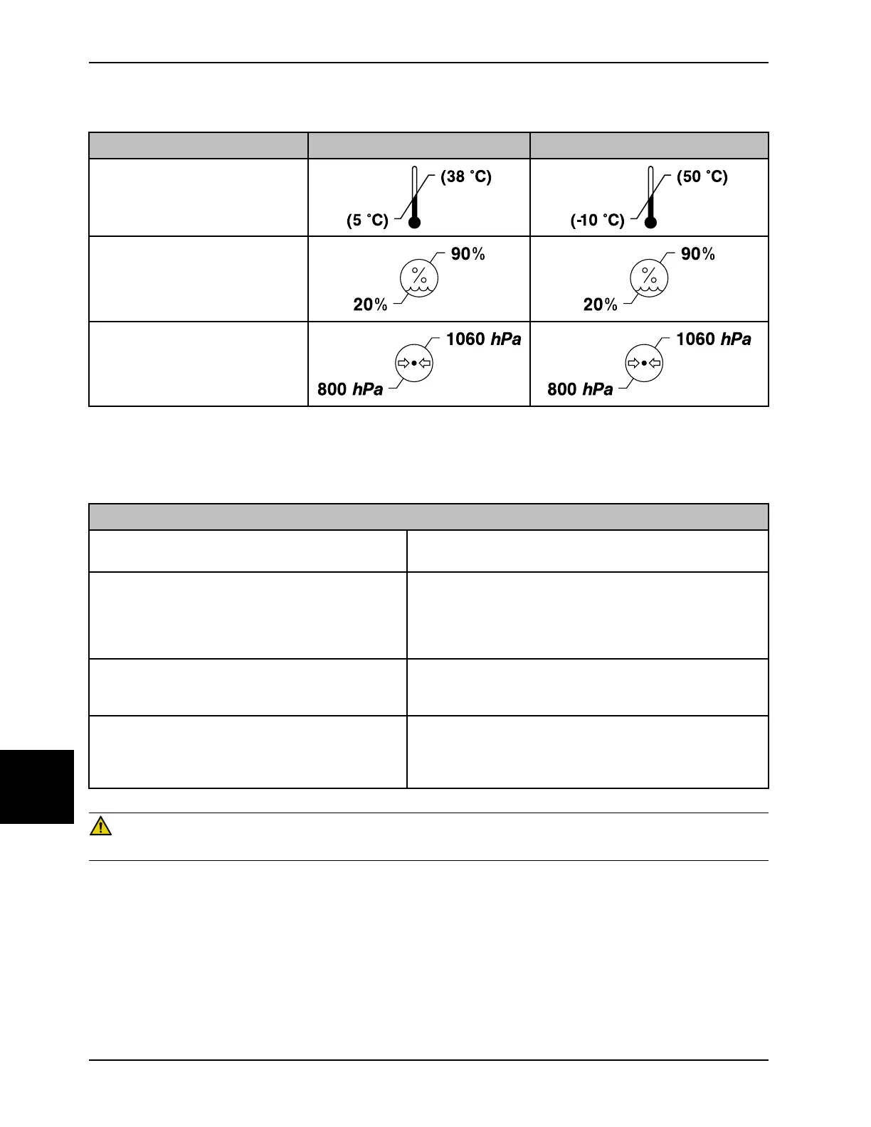 Page #922 background image