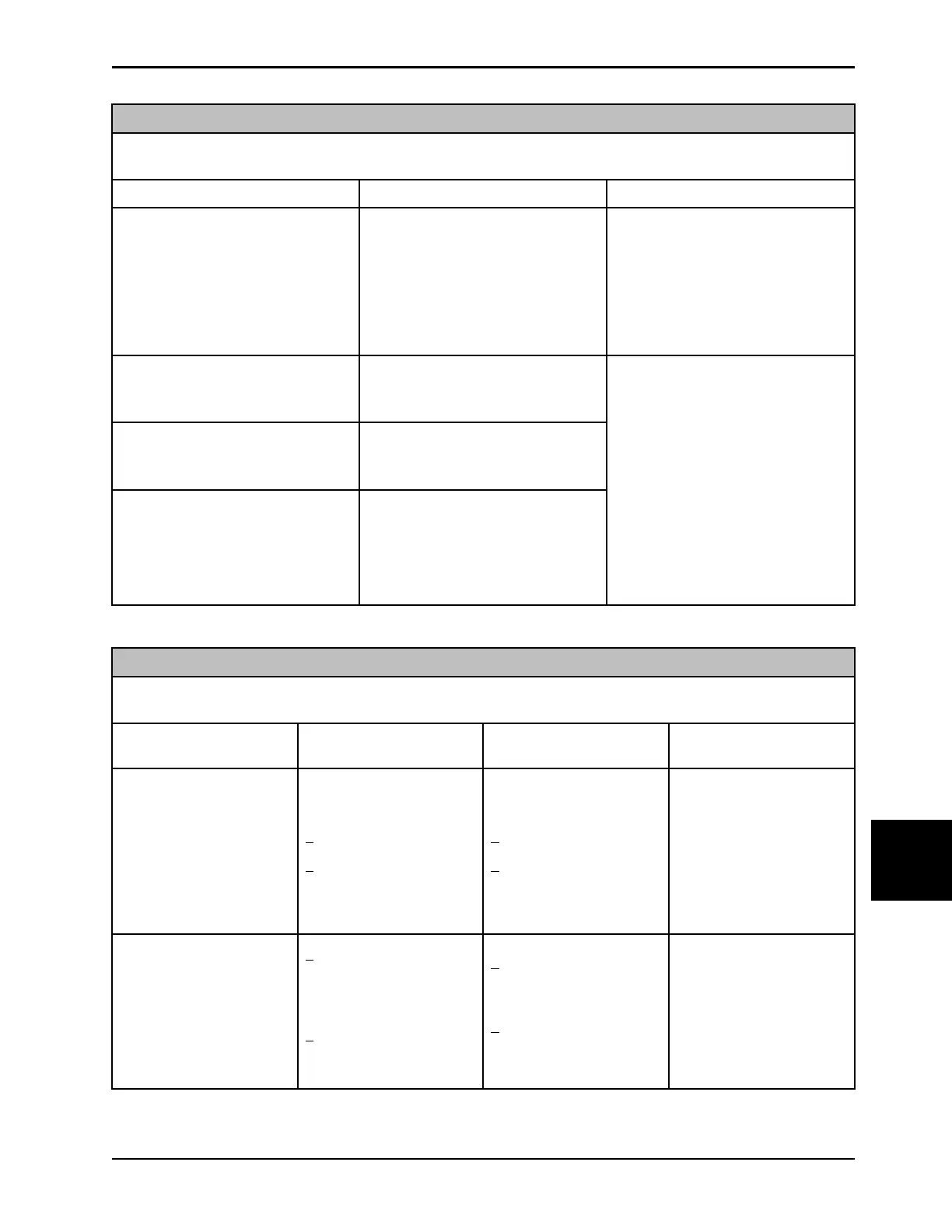 Page #957 background image