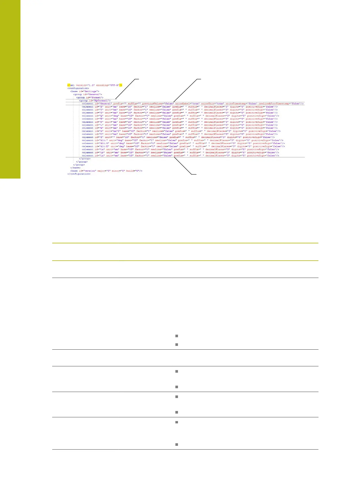 Page #170 background image