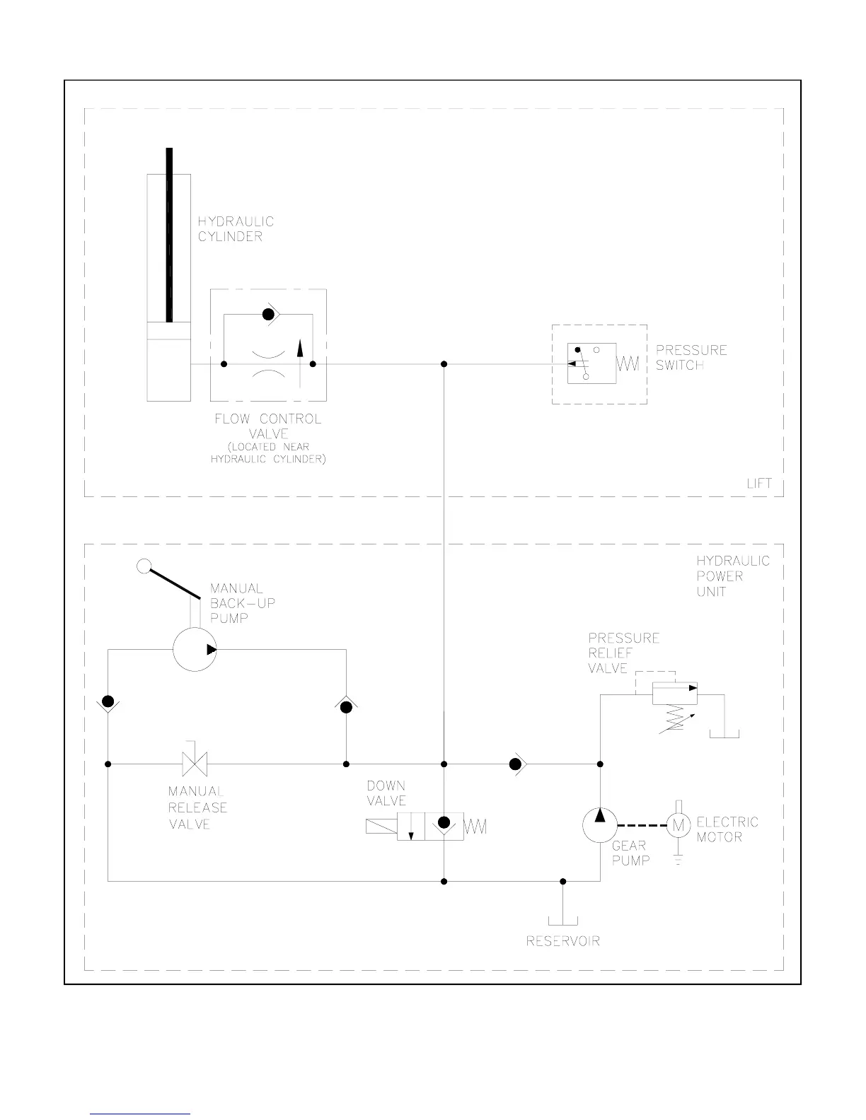 Page #32 background image