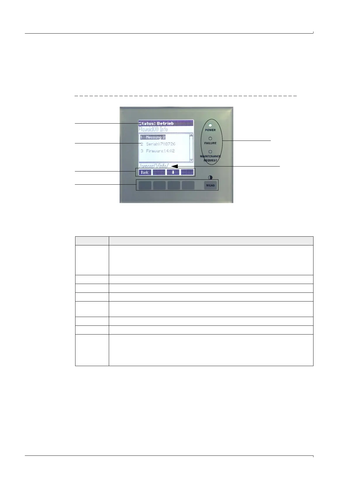 Page #152 background image