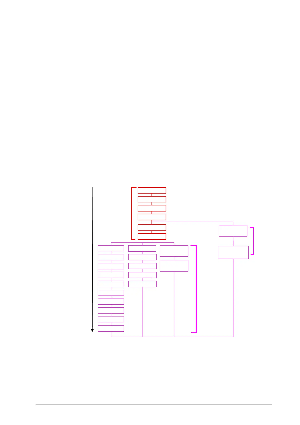 Page #129 background image