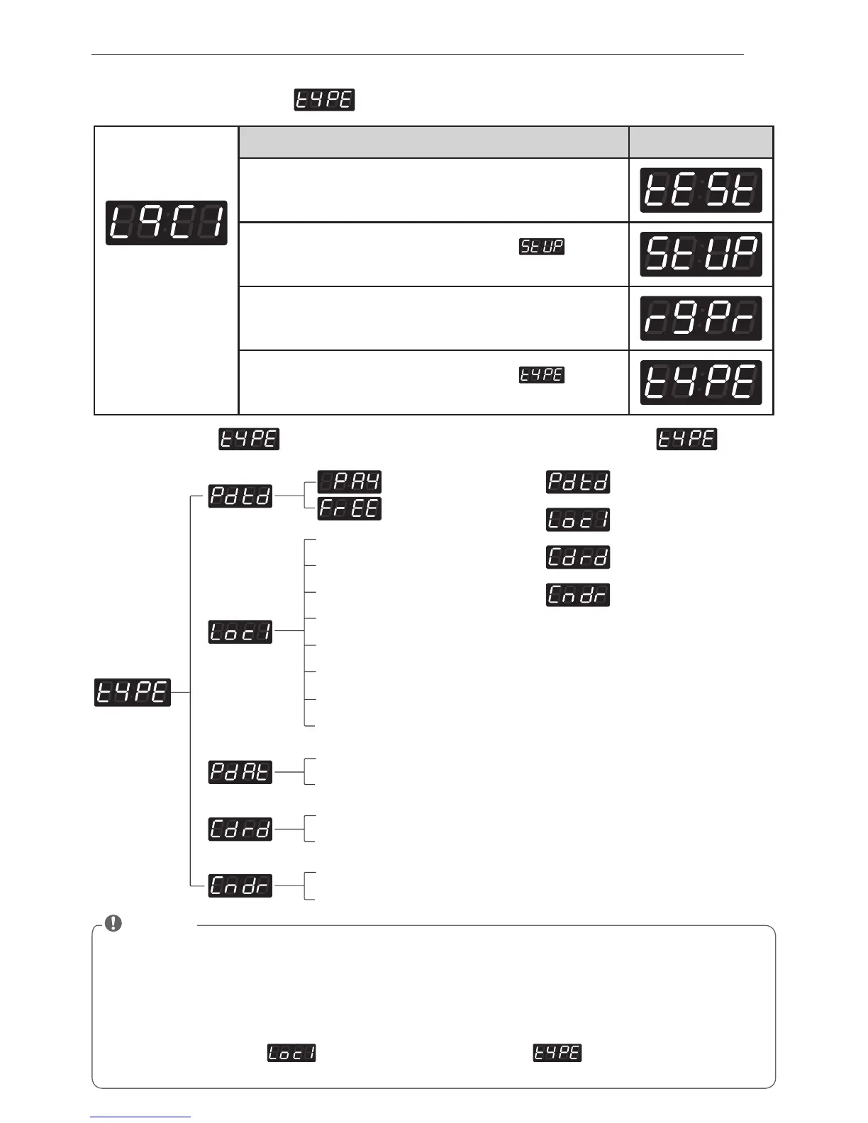 Page #63 background image