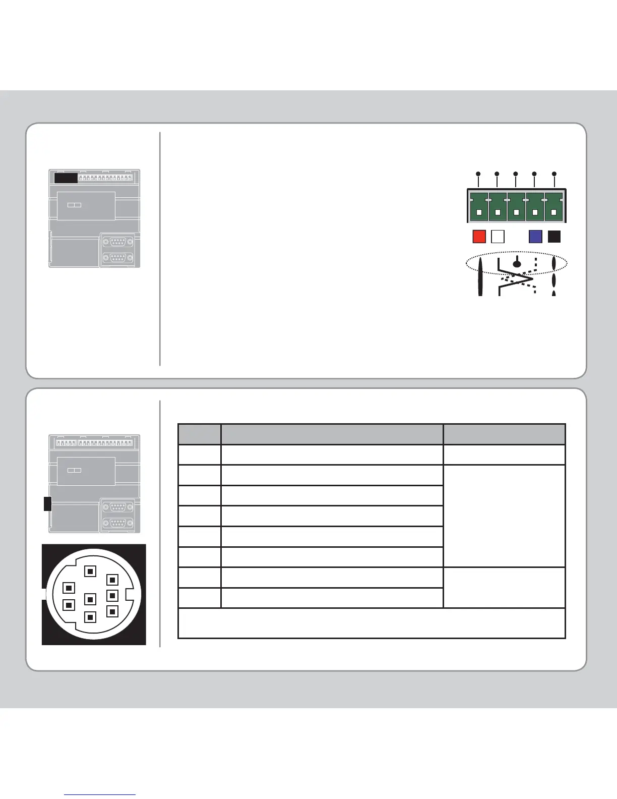 Page #2 background image
