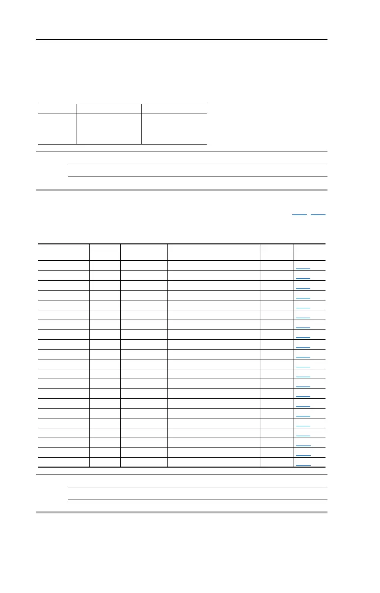 Page #68 background image