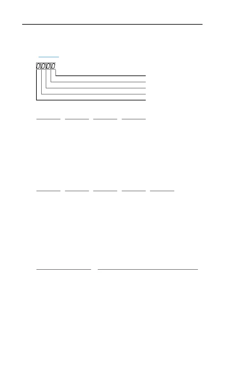 Page #92 background image