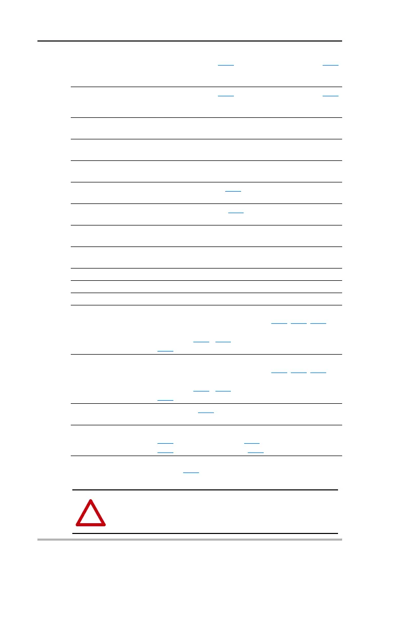 Page #96 background image
