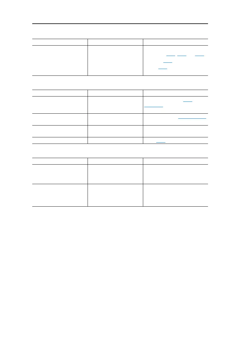 Page #123 background image