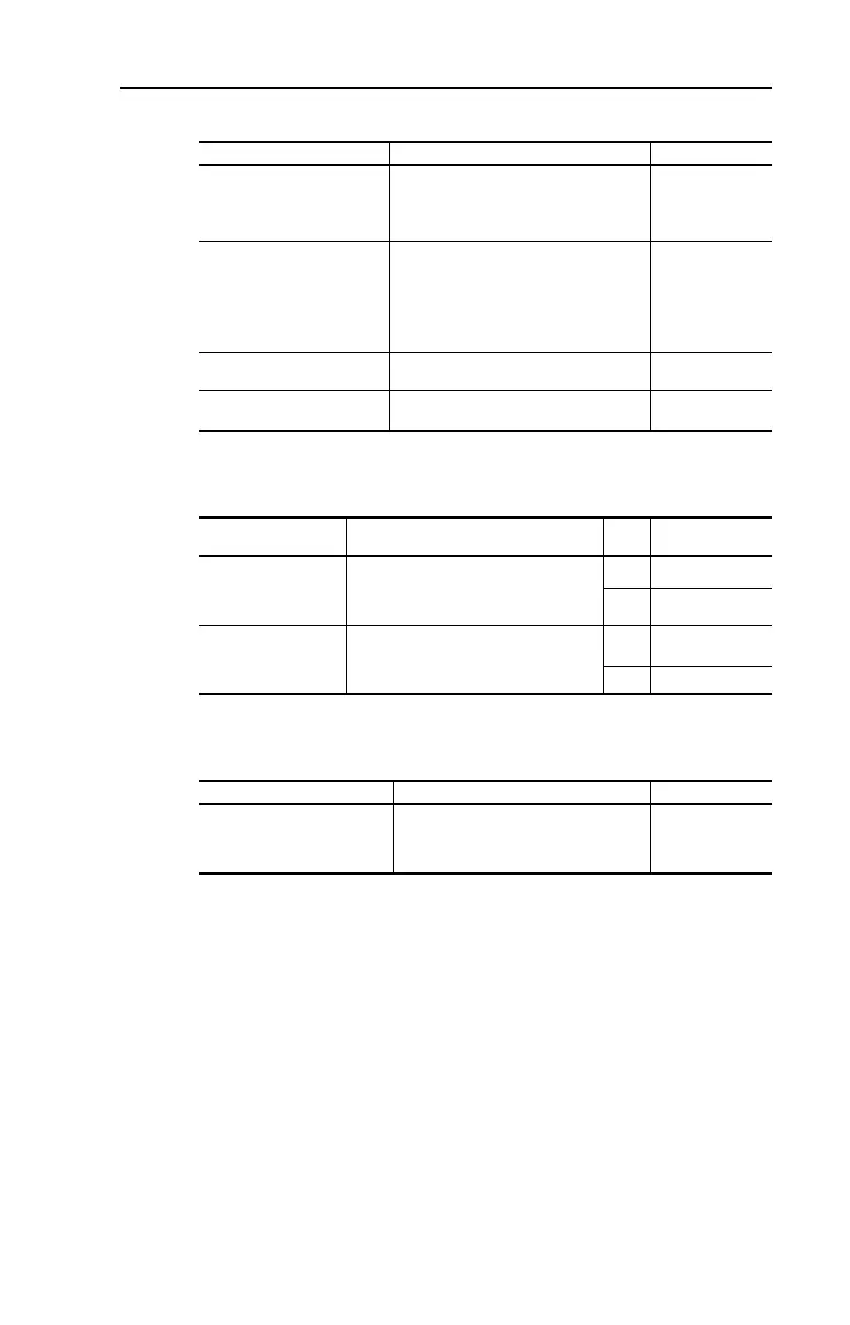 Page #135 background image