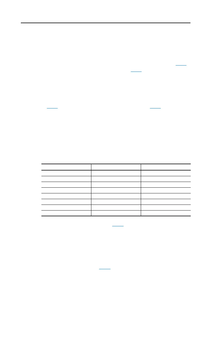 Page #174 background image