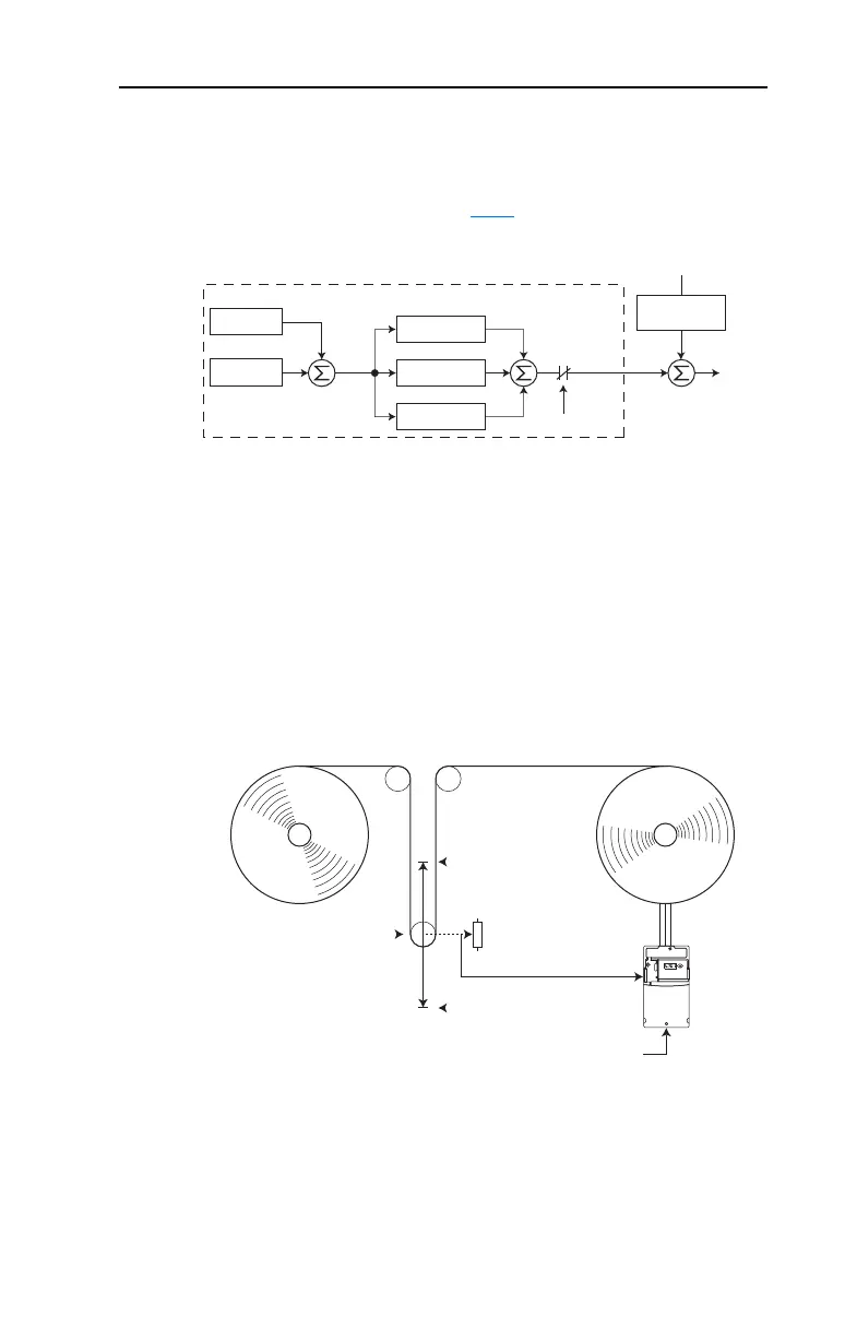 Page #183 background image