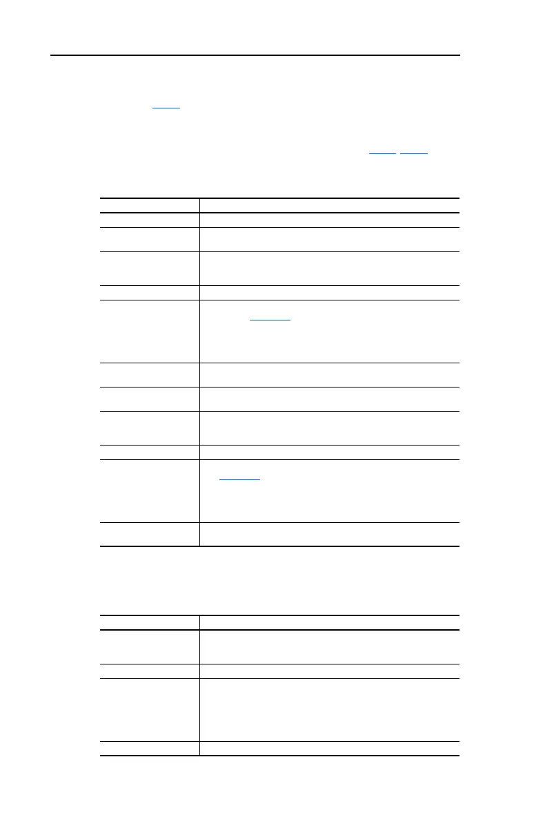 Page #184 background image