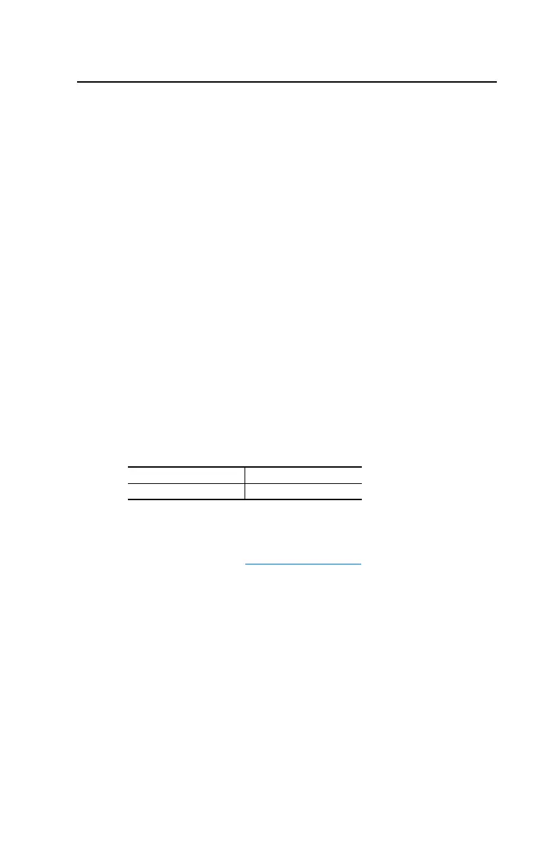 Page #191 background image