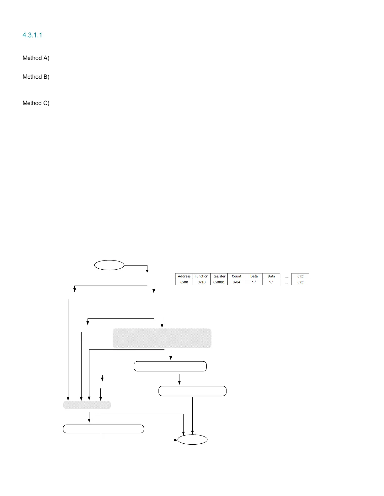Page #46 background image