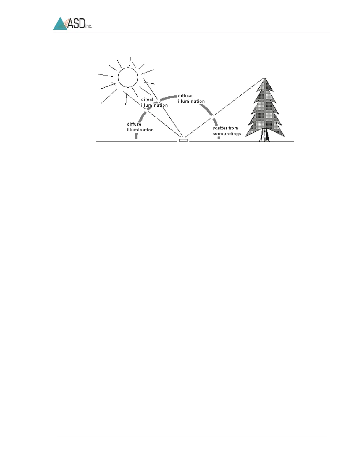 Page #67 background image