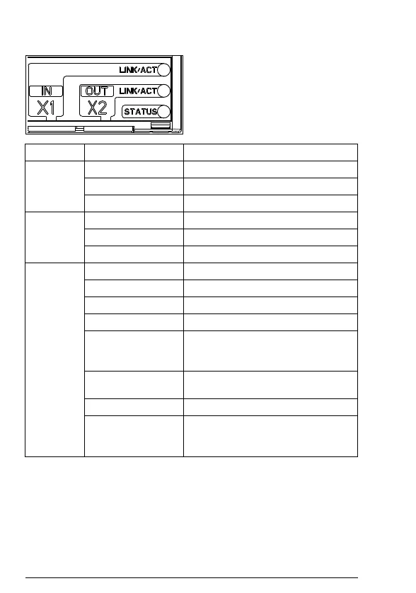 Page #100 background image