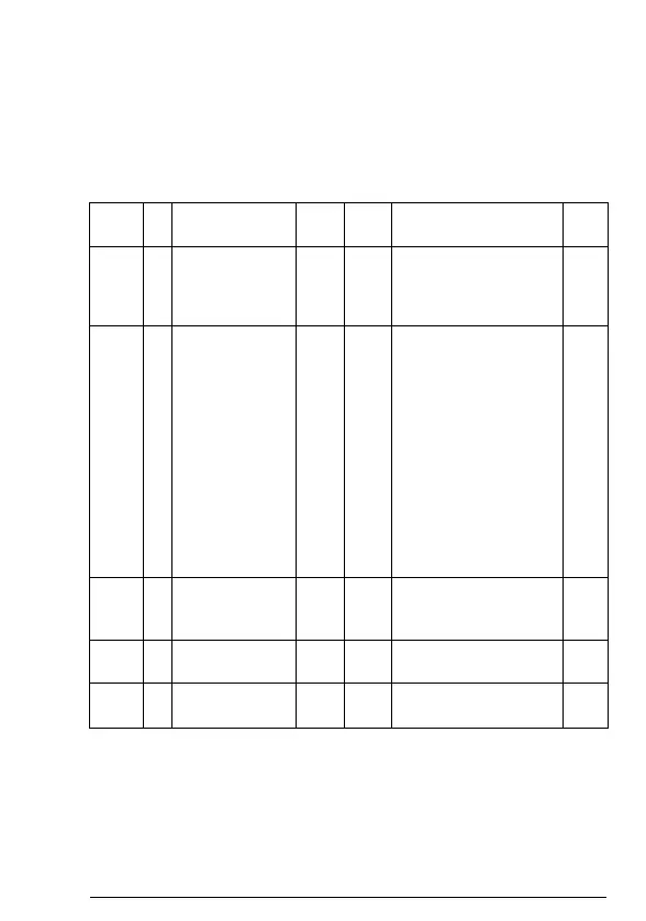 Page #105 background image