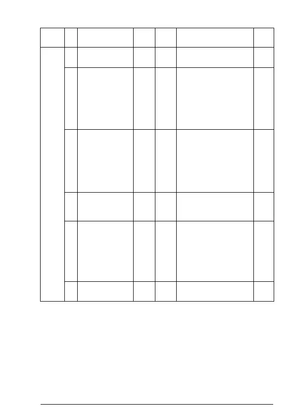Page #119 background image