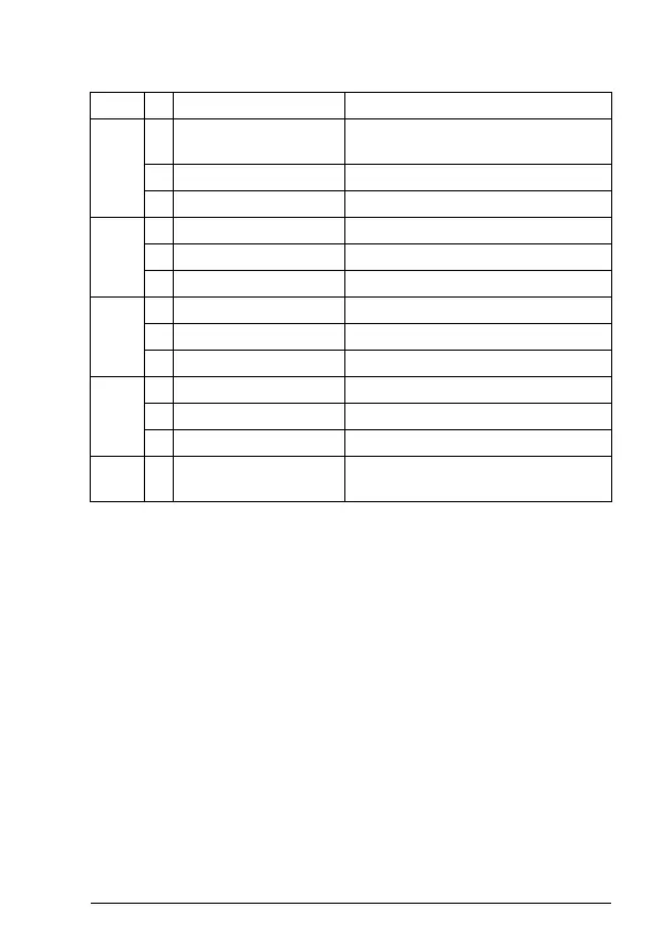 Page #137 background image