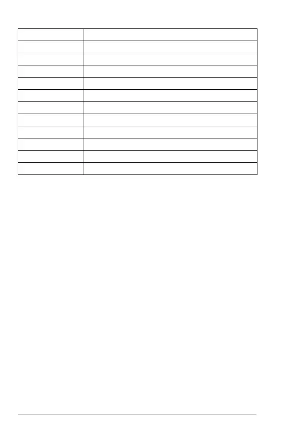 Page #146 background image