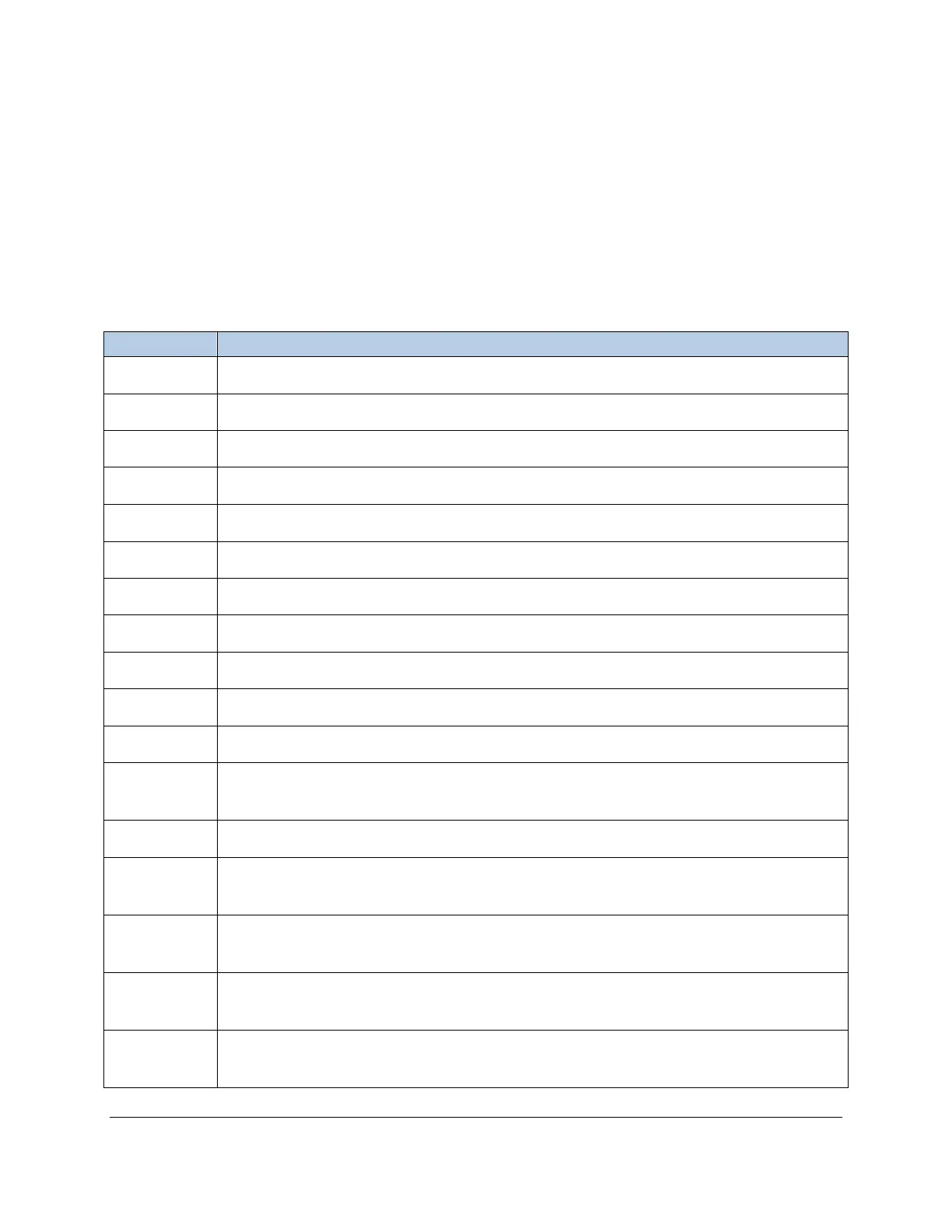 Page #128 background image