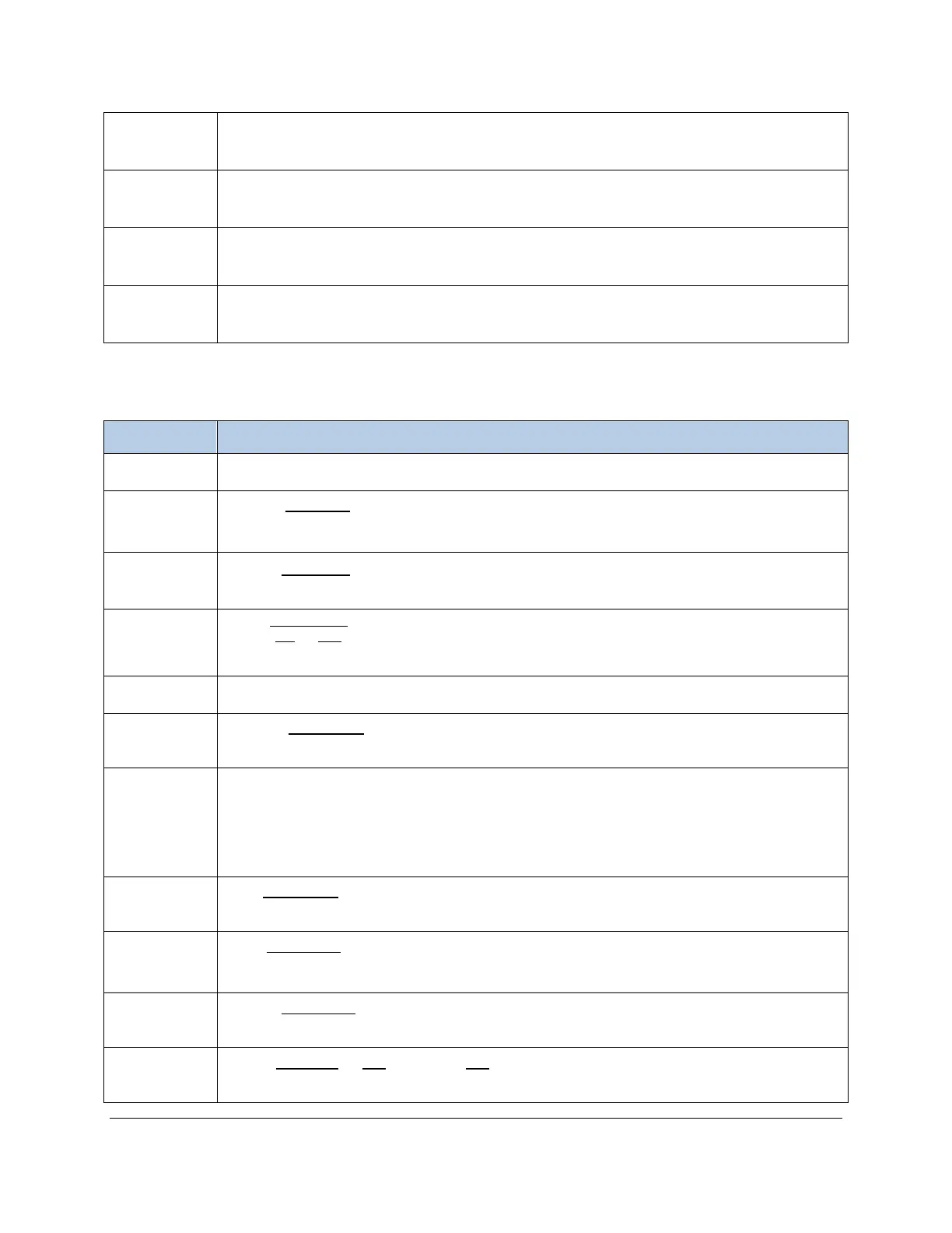 Page #129 background image