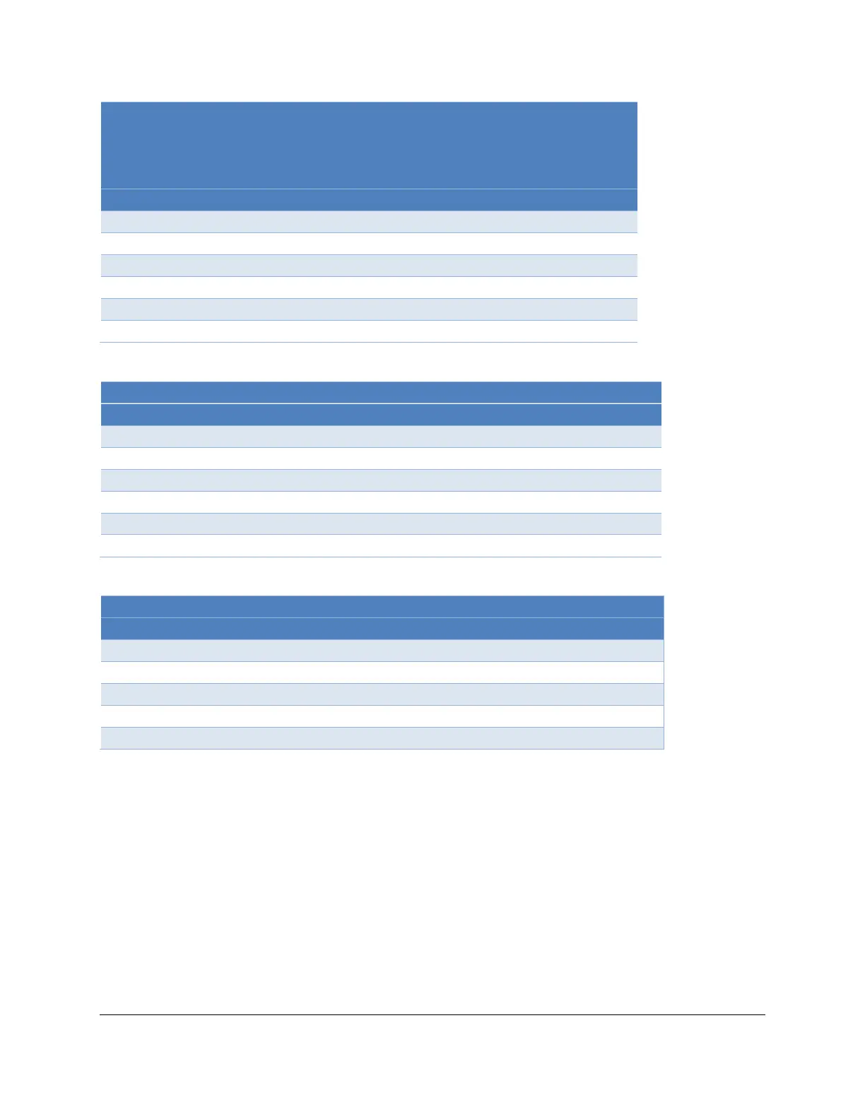 Page #156 background image