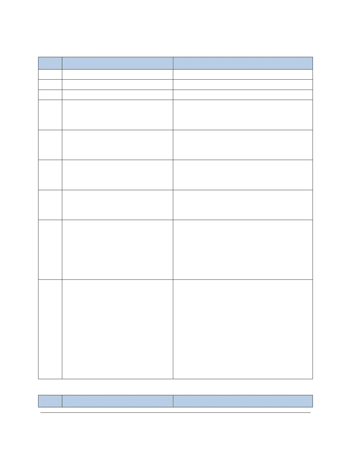 Page #174 background image