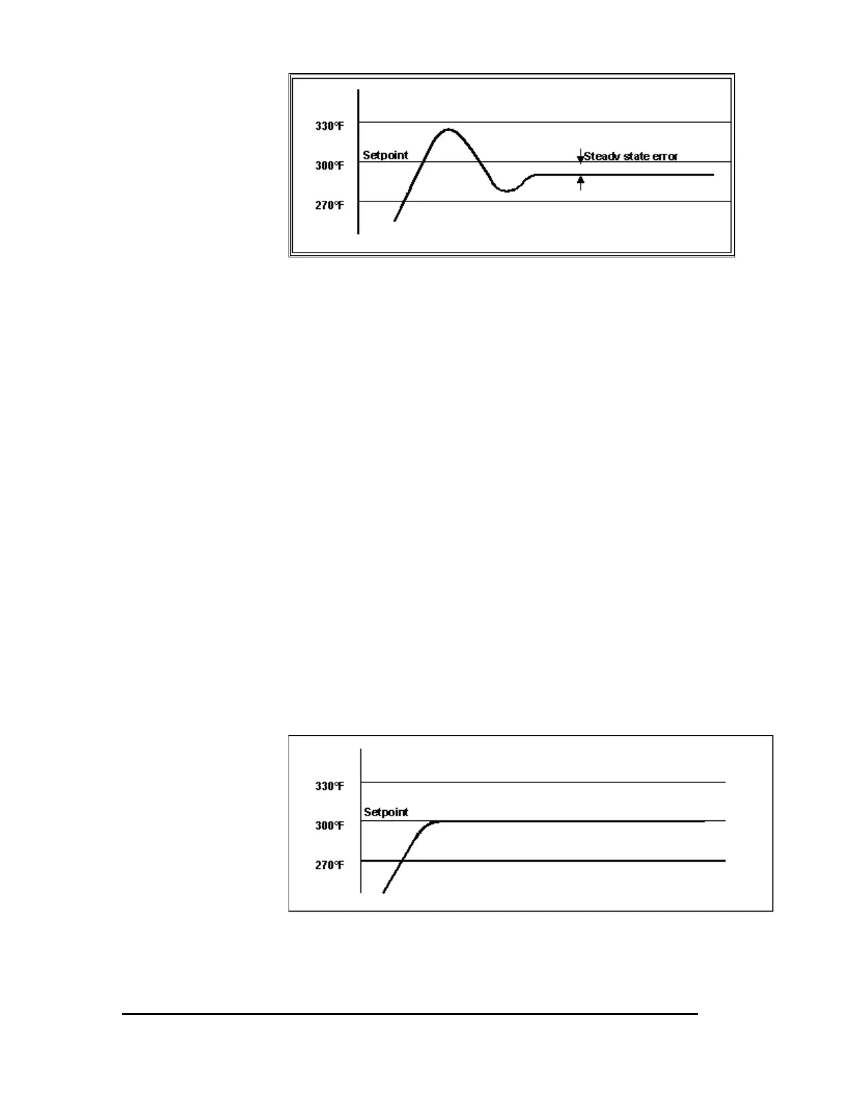 Page #172 background image