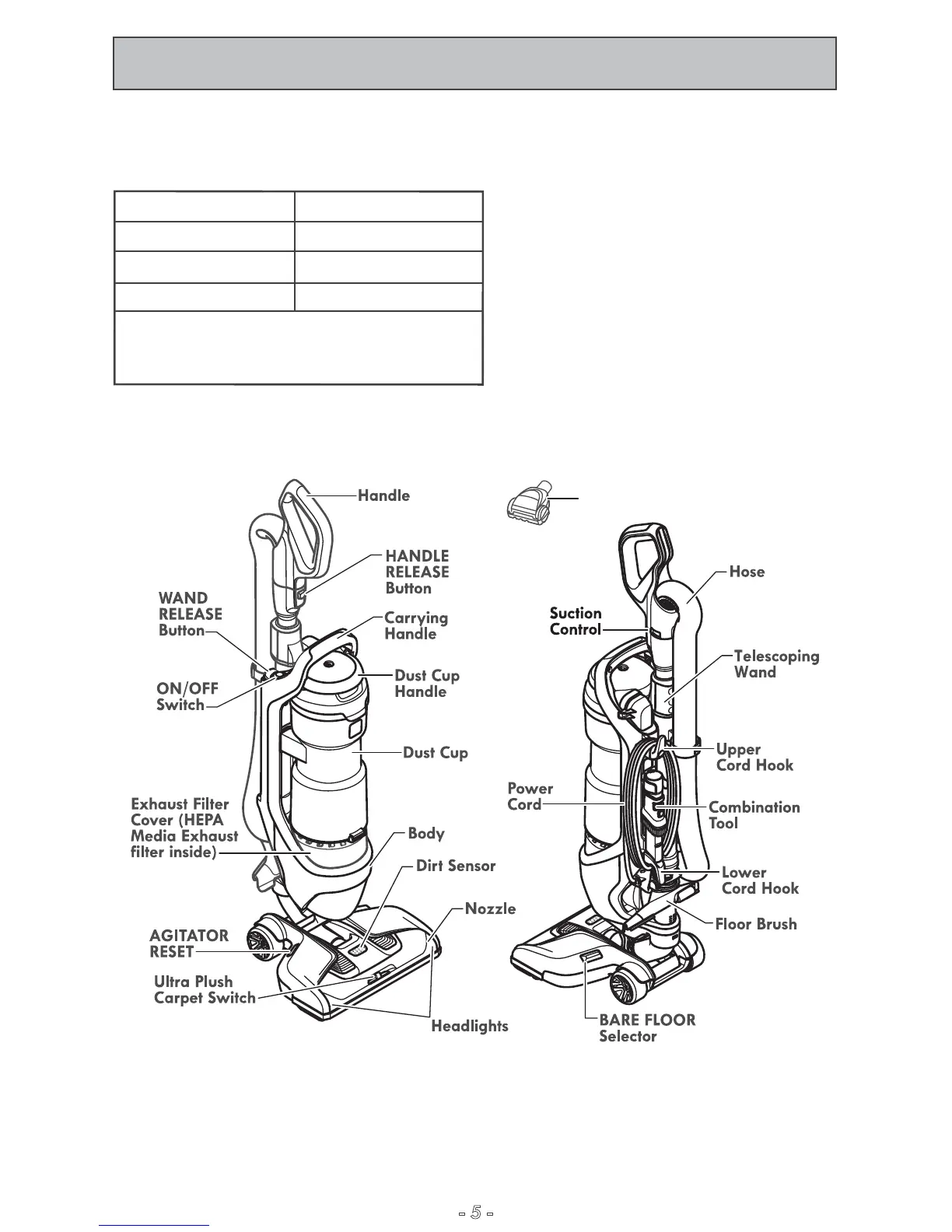 Page #5 background image