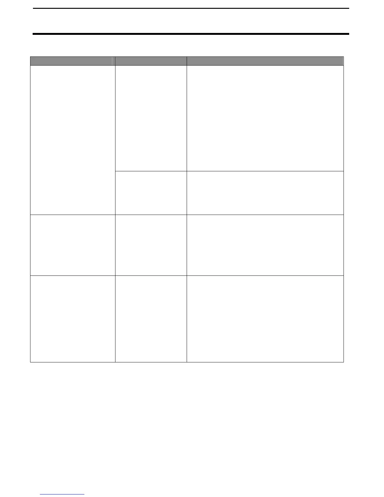 Page #128 background image