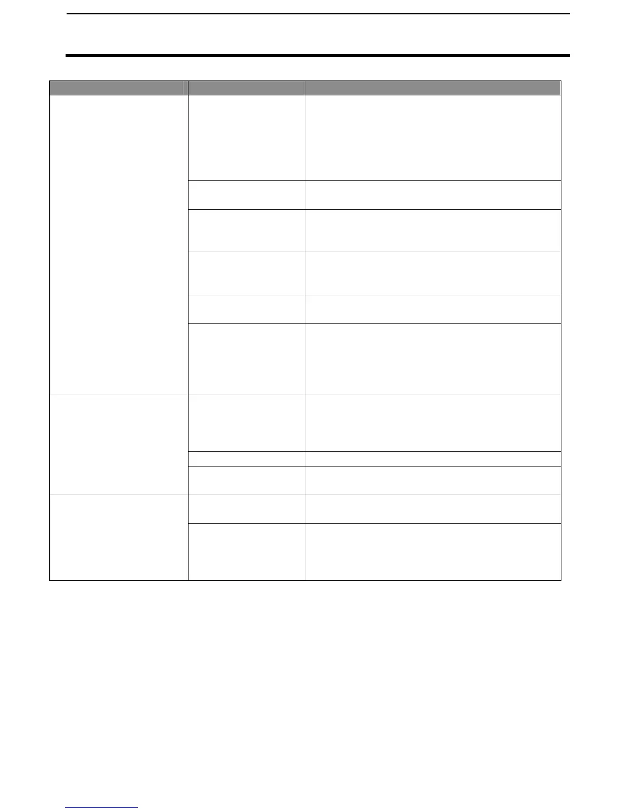 Page #129 background image