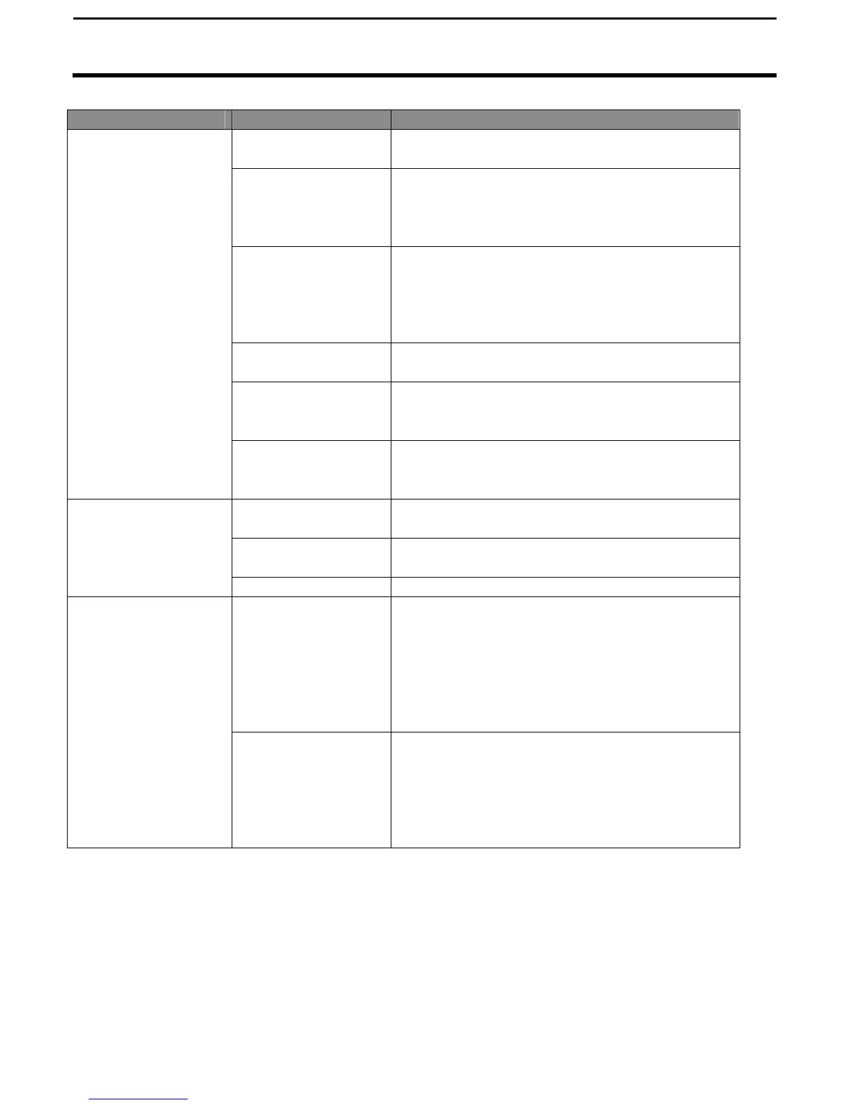 Page #130 background image