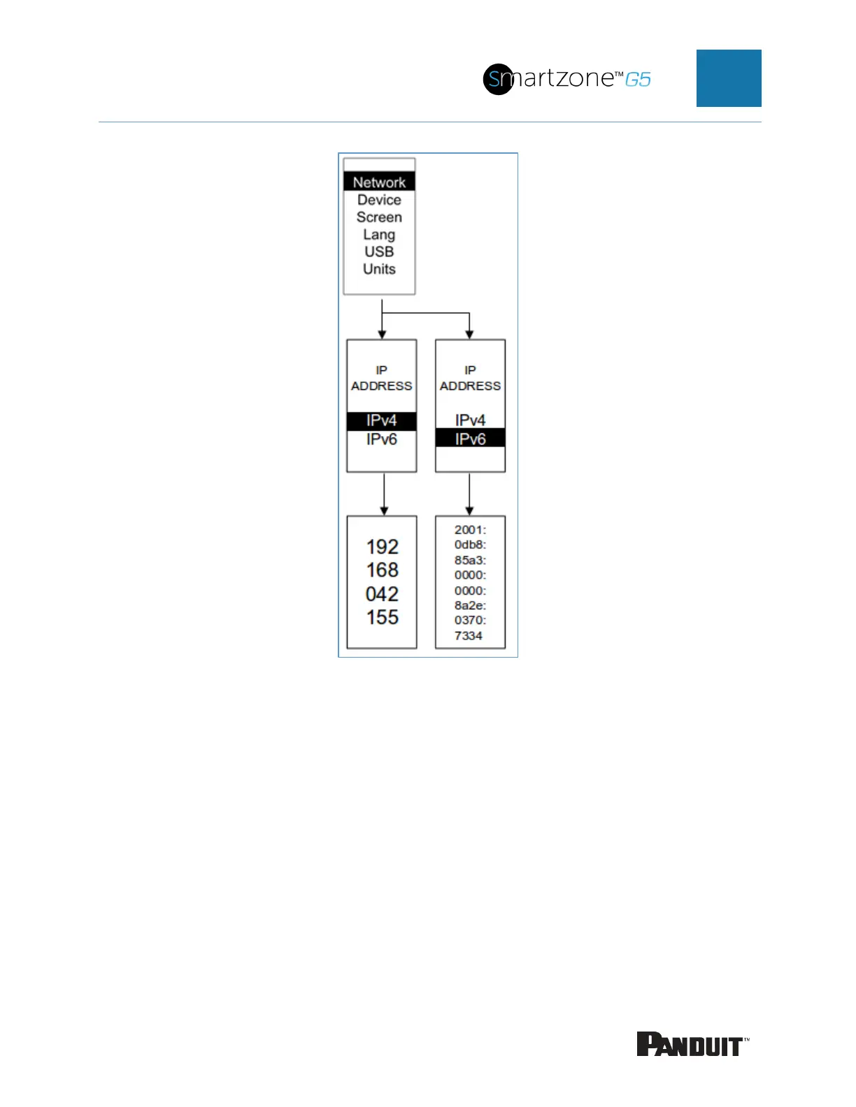 Page #68 background image
