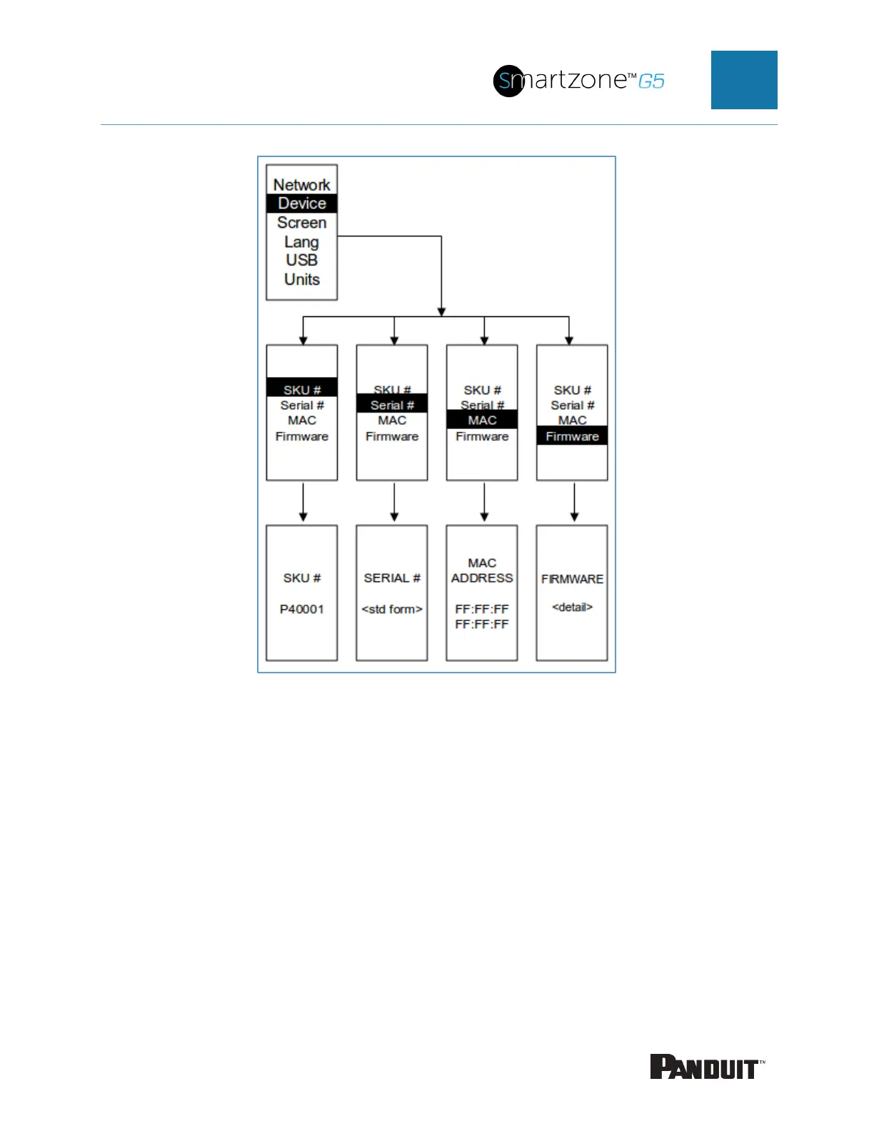 Page #69 background image