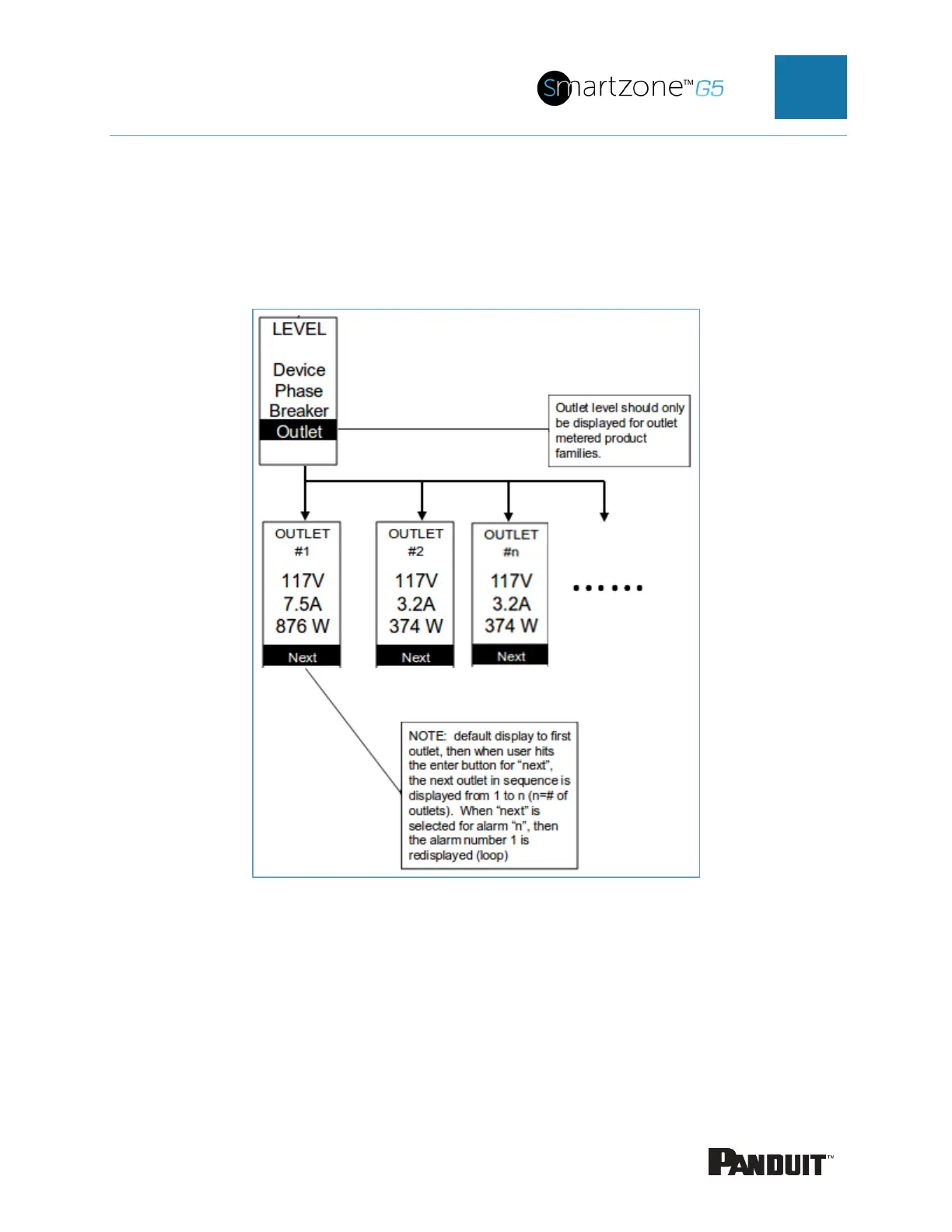 Page #79 background image