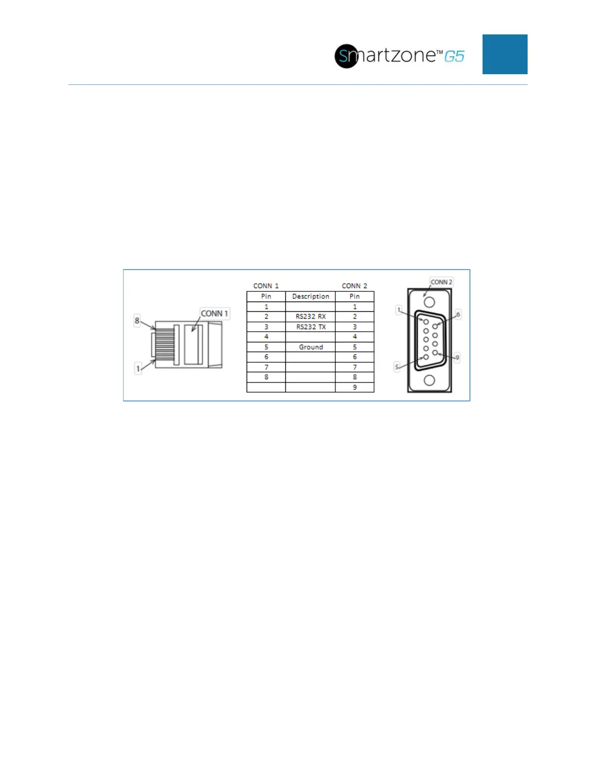 Page #137 background image