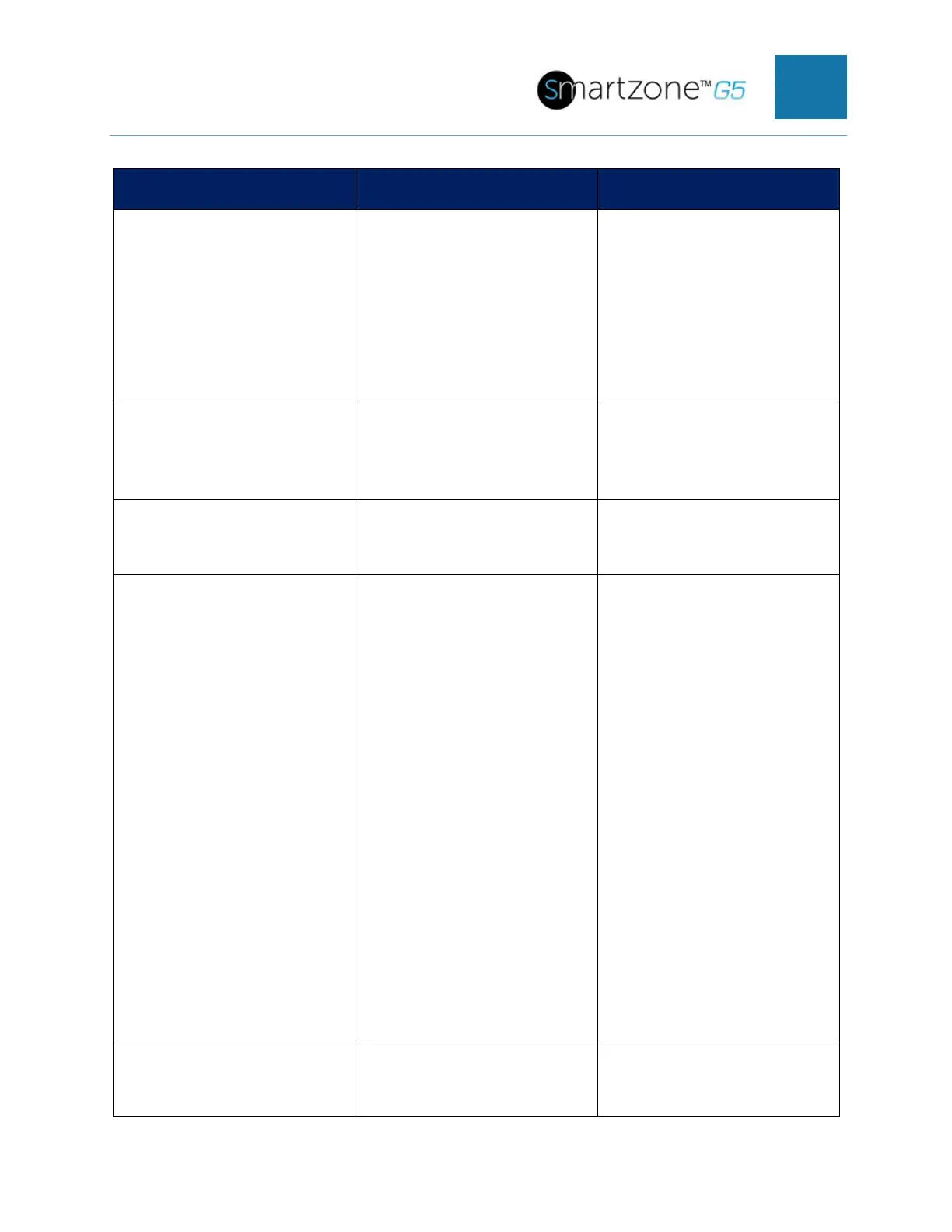 Page #143 background image