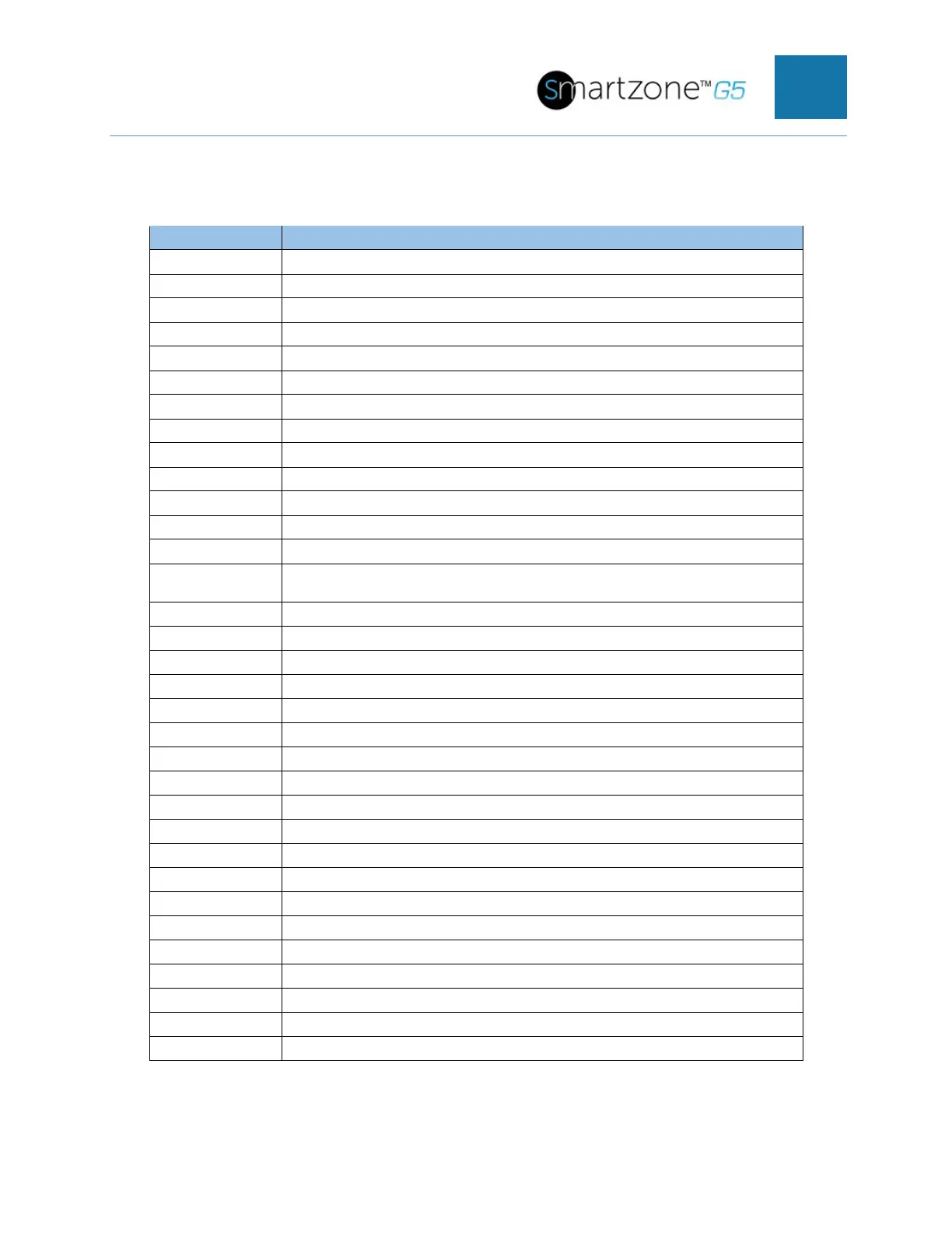Page #149 background image