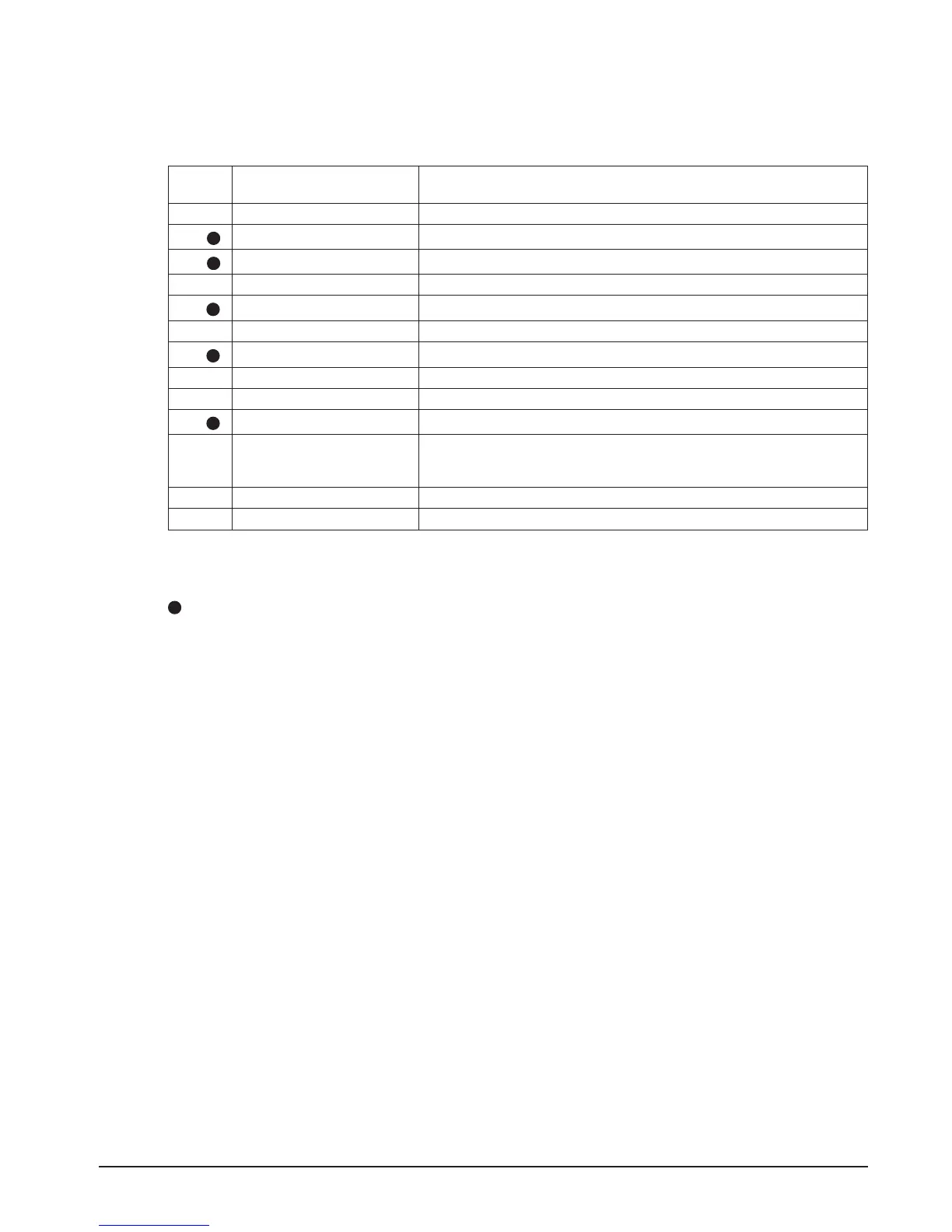 Page #85 background image
