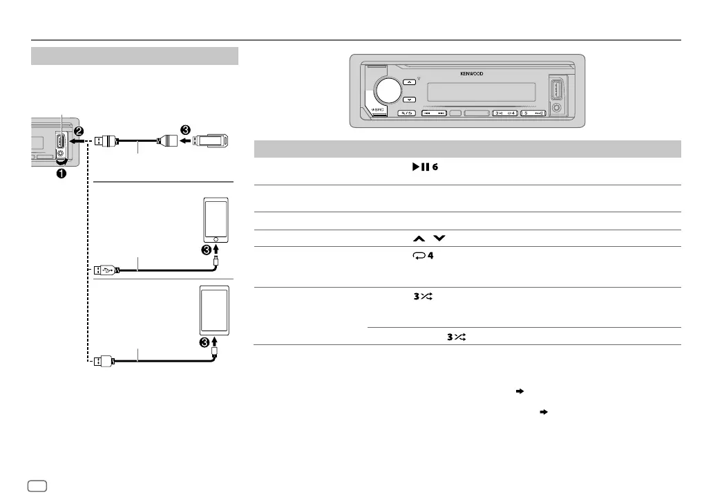 Page #86 background image