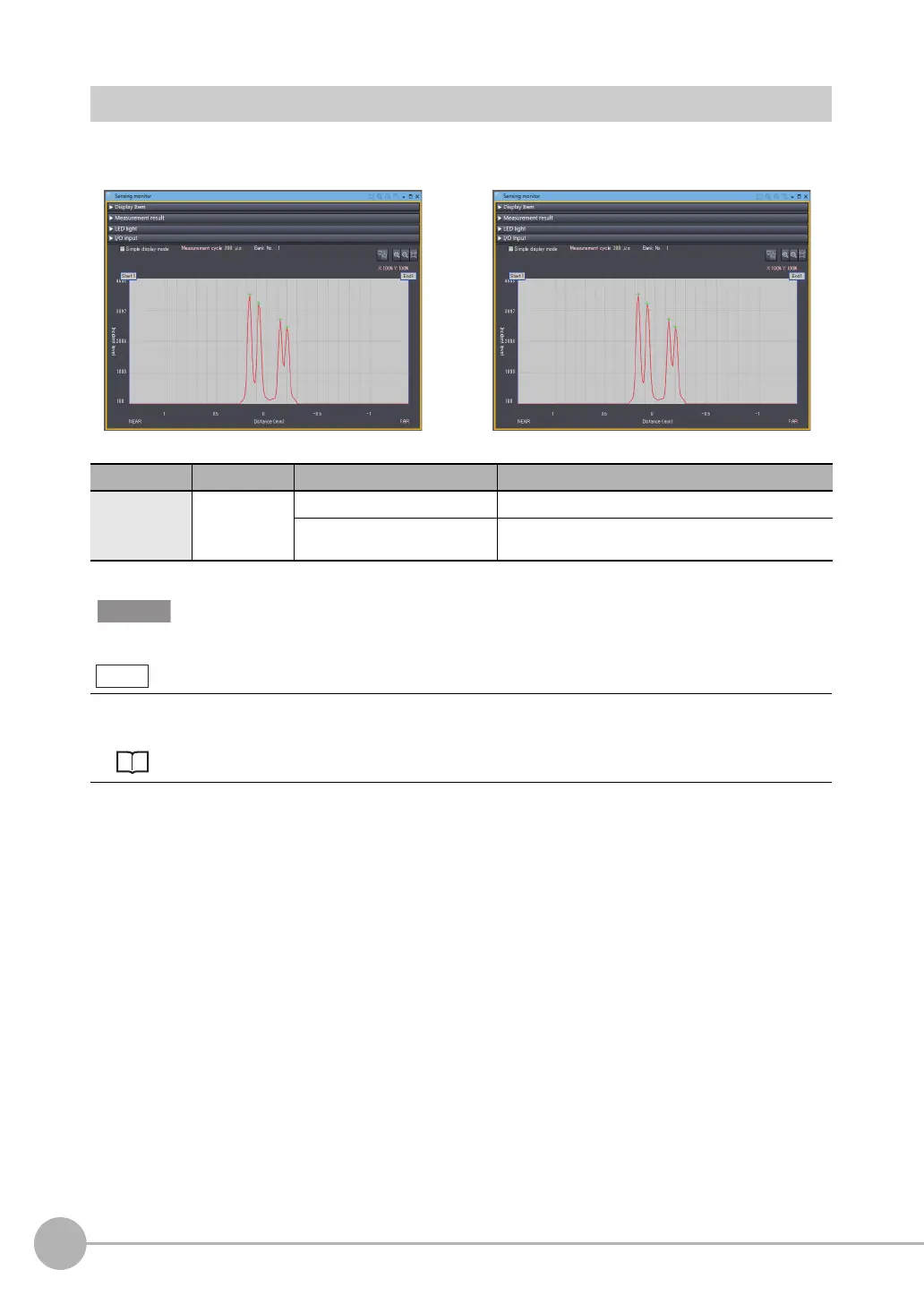 Page #122 background image