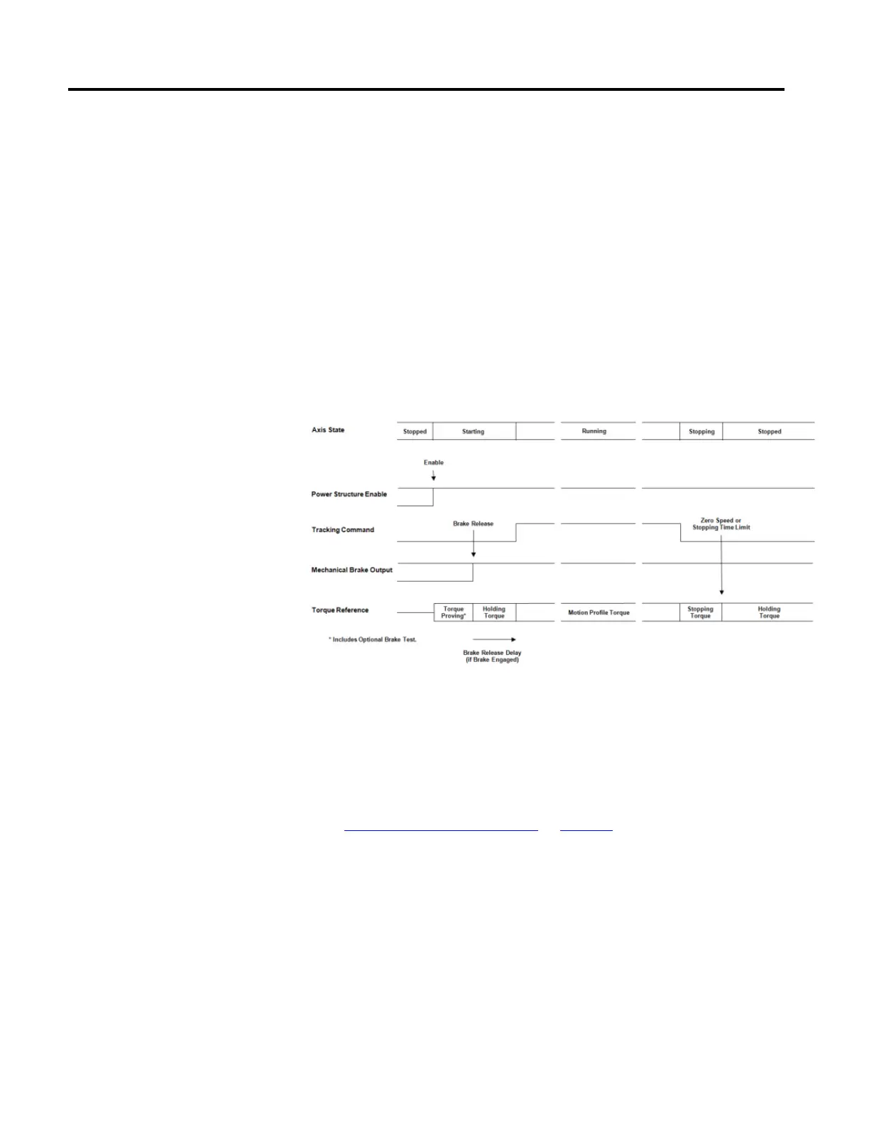 Page #448 background image