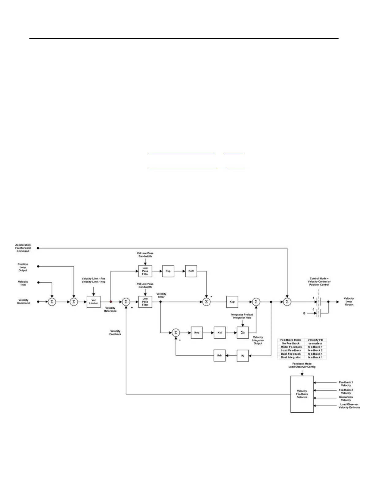 Page #79 background image
