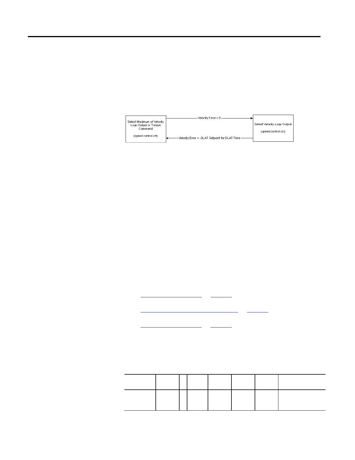 Page #228 background image