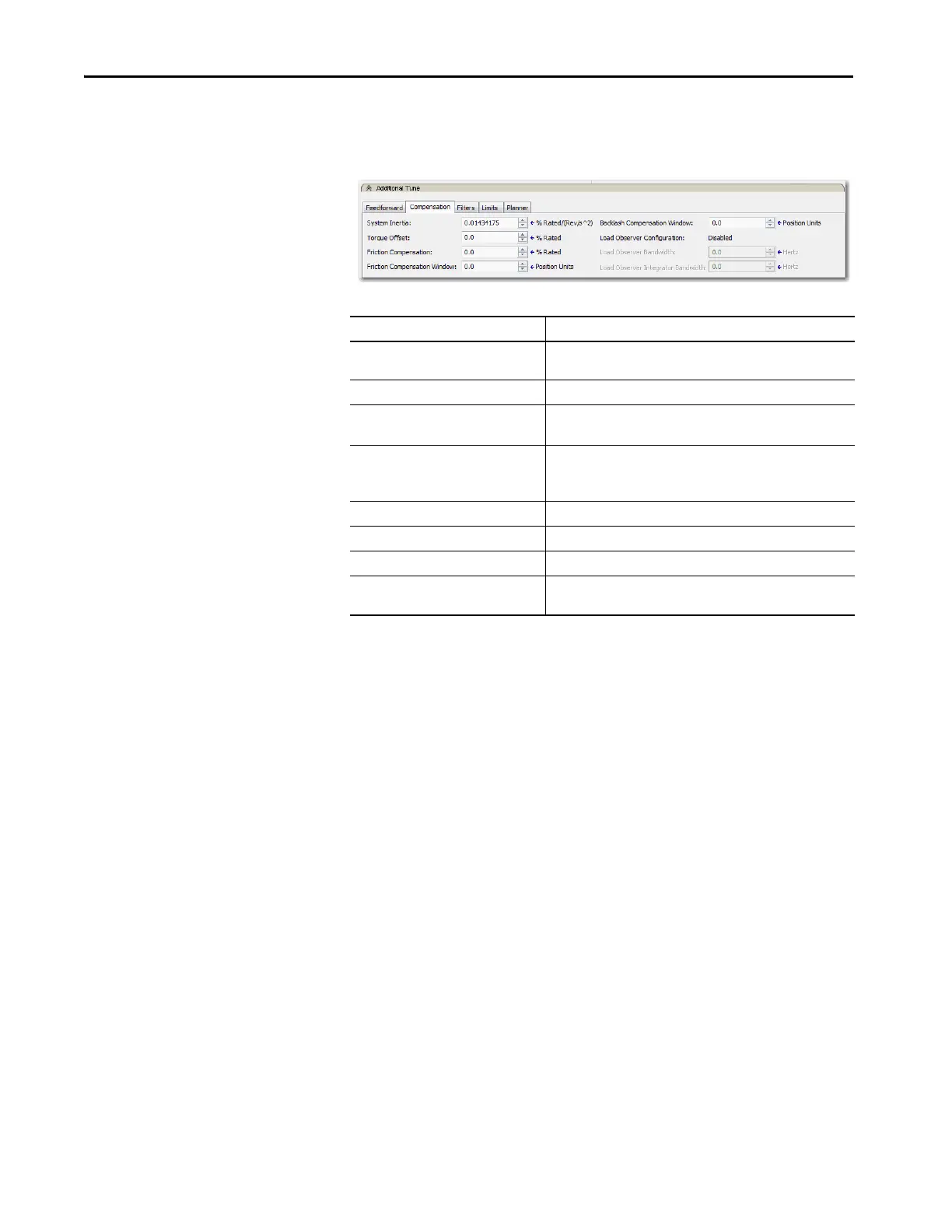 Page #282 background image